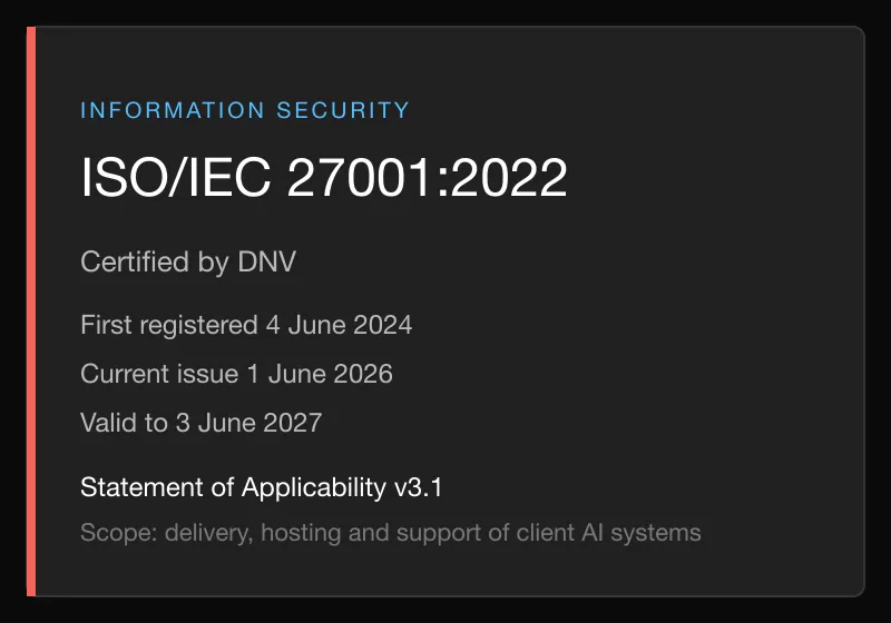 Certificate card for ISO/IEC 27001:2022 issued by DNV, showing the registration and expiry dates and the scope.